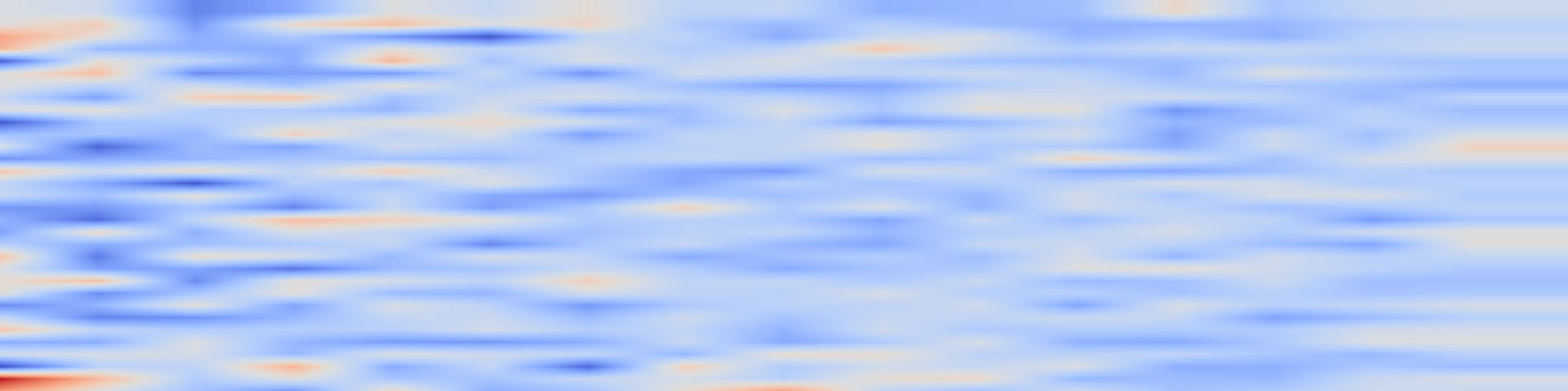 DS1 spectrogram: Diffusion-SDF: Conditional Generative Modeling of Signed Distance
Functions