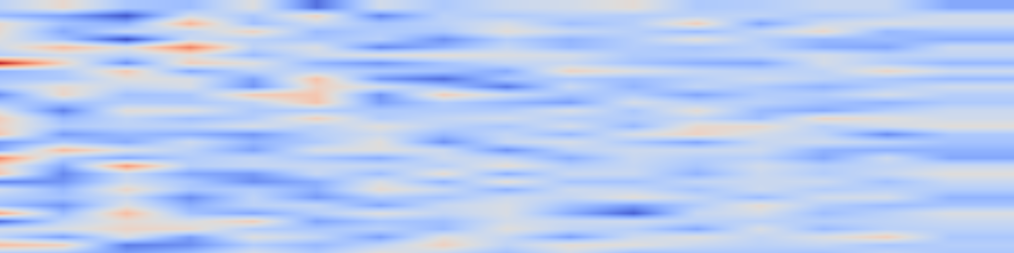 DS1 spectrogram: The Russian-focused embedders' exploration: ruMTEB benchmark and Russian
embedding model design