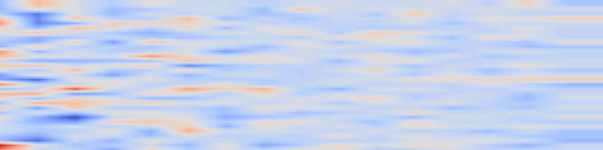 DS1 spectrogram: R-Bench: Graduate-level Multi-disciplinary Benchmarks for LLM & MLLM
Complex Reasoning Evaluation