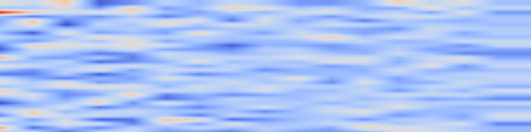 DS1 spectrogram: OcclusionFormer: Arranging Z-Order for Layout-Grounded Image Generation