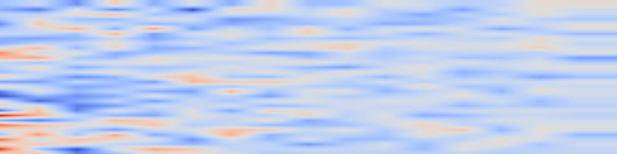 DS1 spectrogram: Cyber-Zero: Training Cybersecurity Agents without Runtime