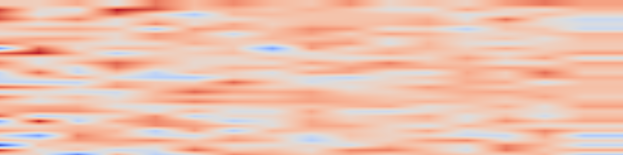 DS1 spectrogram: LatentUMM: Dual Latent Alignment for Unified Multimodal Models
