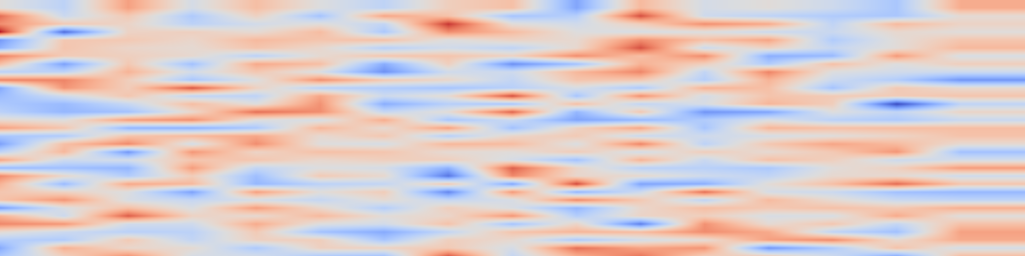 DS1 spectrogram: Revisiting Chain-of-Thought Reasoning under Limited Supervision: Semi-supervised Chain-of-Thought Learning