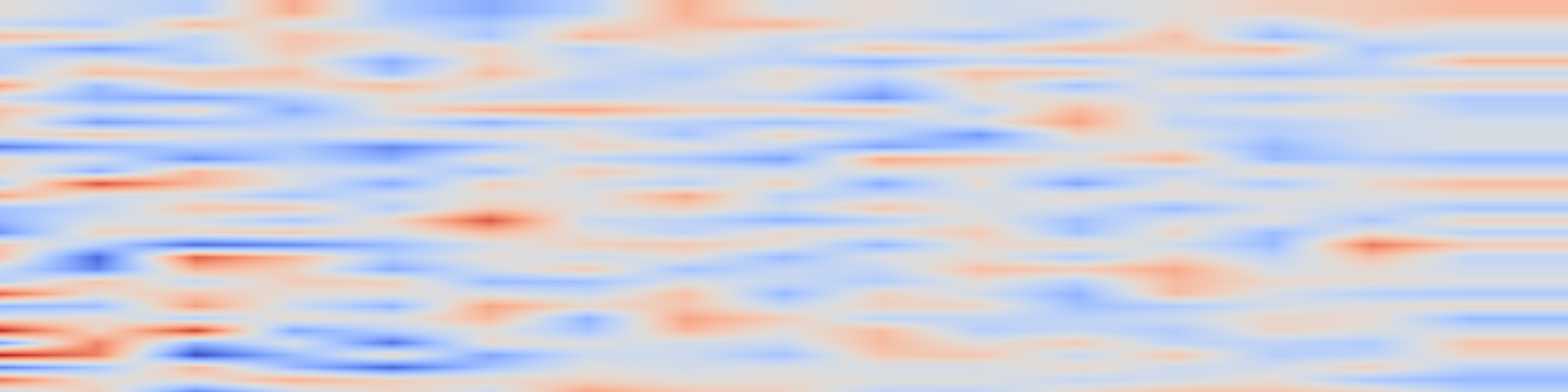 DS1 spectrogram: Step1X-3D: Towards High-Fidelity and Controllable Generation of Textured
3D Assets