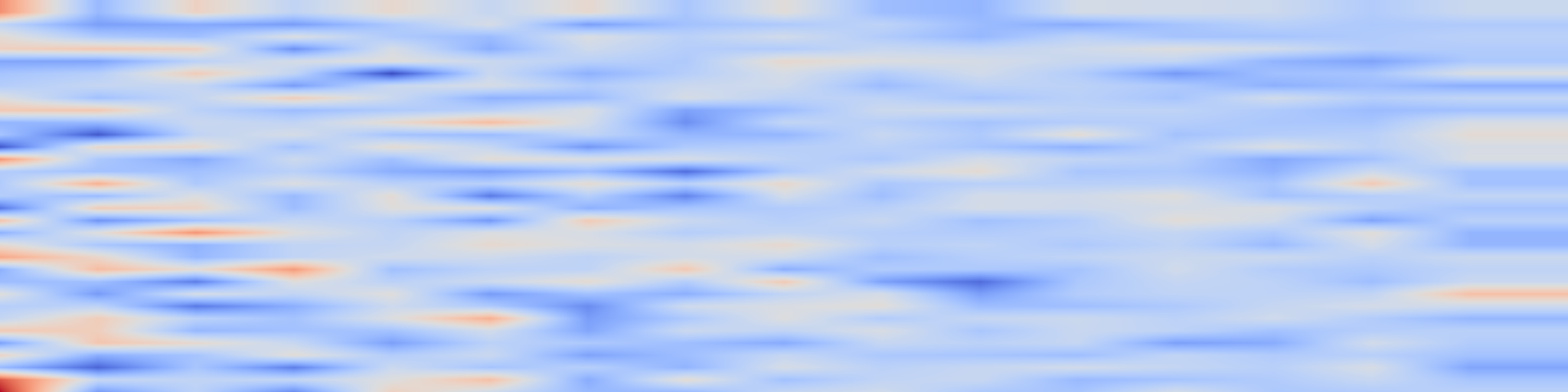 DS1 spectrogram: Benchmarking AIGC Video Quality Assessment: A Dataset and Unified Model