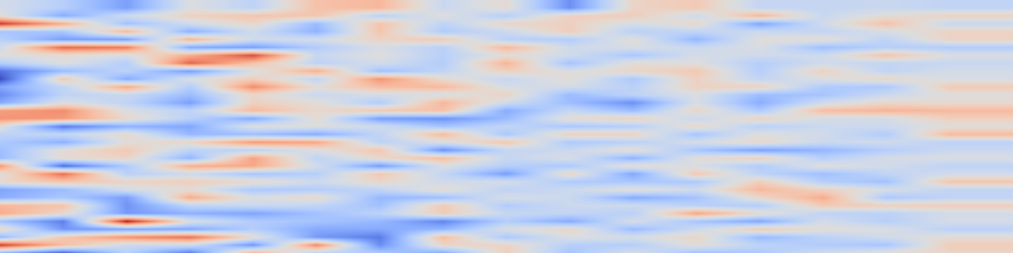 DS1 spectrogram: DyTed: Disentangled Representation Learning for Discrete-time Dynamic
Graph