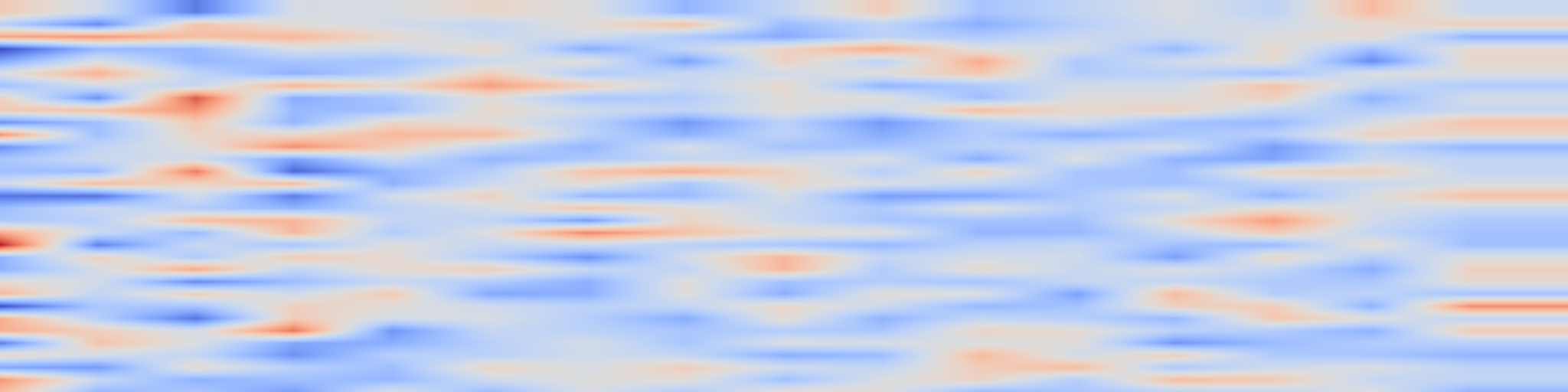 DS1 spectrogram: Multi-Scale Local Speculative Decoding for Image Generation