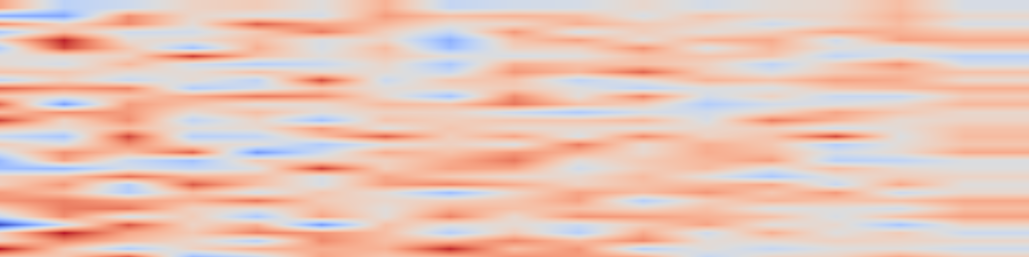 DS1 spectrogram: Does Code Cleanliness Affect Coding Agents? A Controlled Minimal-Pair Study