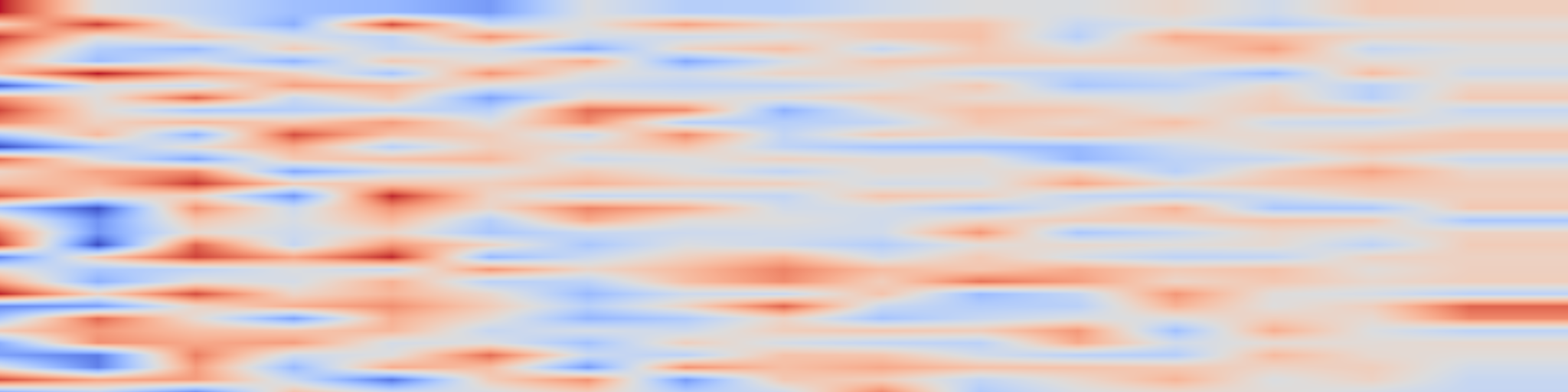 DS1 spectrogram: Evaluating Demographic Misrepresentation in Image-to-Image Portrait Editing