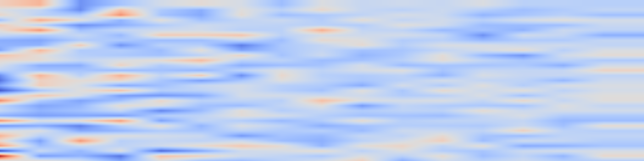 DS1 spectrogram: STaR: Scalable Task-Conditioned Retrieval for Long-Horizon Multimodal Robot Memory