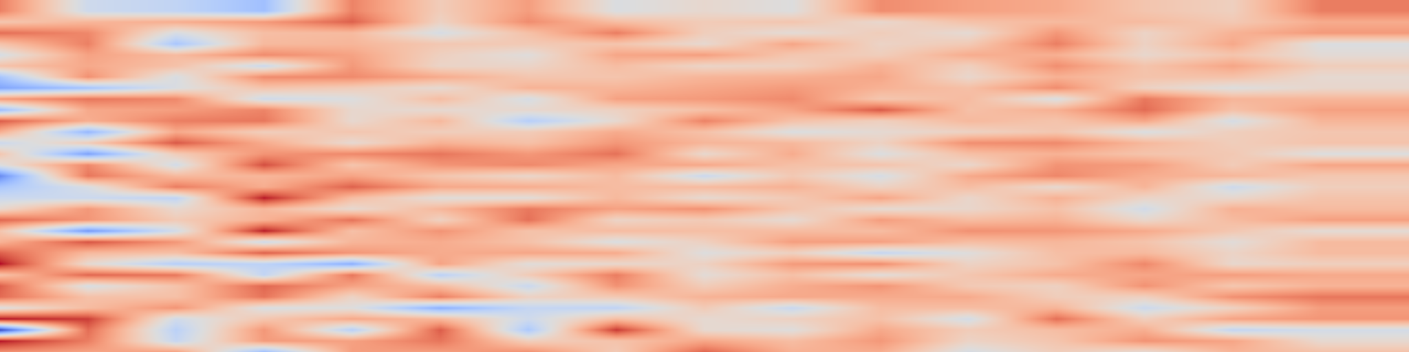 DS1 spectrogram: Expanding functional protein sequence space using high entropy generative models