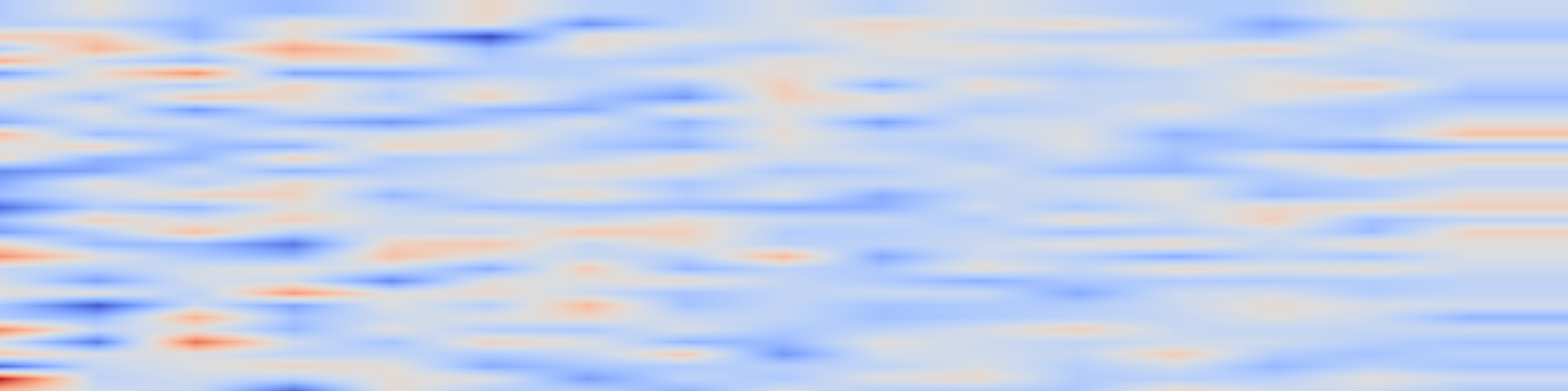 DS1 spectrogram: CMAP: Cross-Modal Adaptive Prompting for Multi-Domain Task-Incremental Learning
