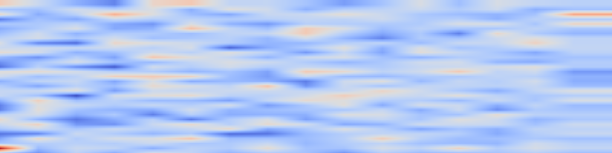 DS1 spectrogram: Uncertainty-Aware Text-to-Program for Question Answering on Structured
Electronic Health Records