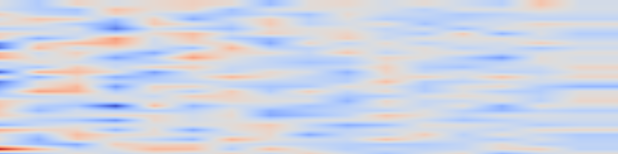 DS1 spectrogram: A Policy-Guided Imitation Approach for Offline Reinforcement Learning
