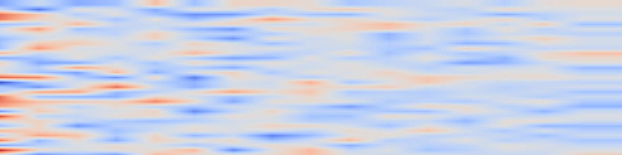 DS1 spectrogram: GT-SVJ: Generative-Transformer-Based Self-Supervised Video Judge For Efficient Video Reward Modeling