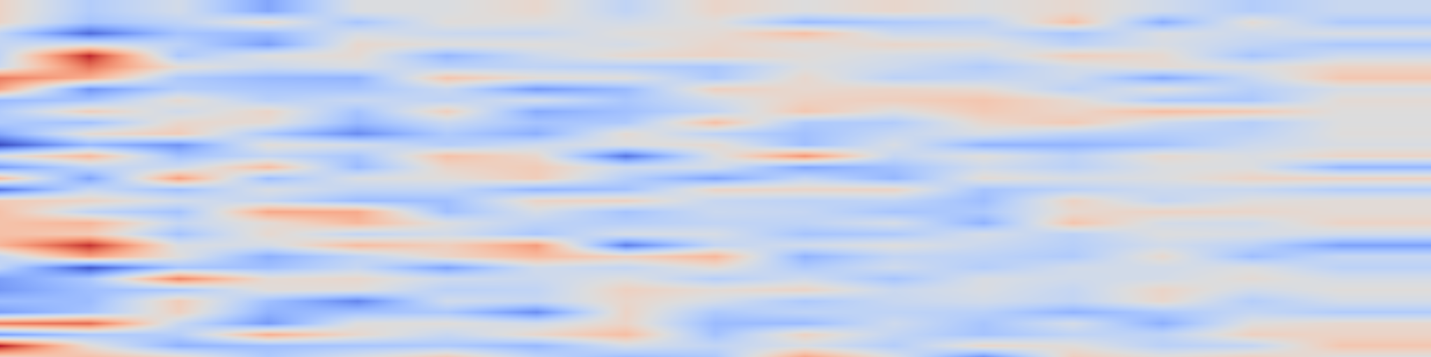 DS1 spectrogram: DARTS: Targeting Prognostic Covariates in Budget-Constrained Sequential Experiments