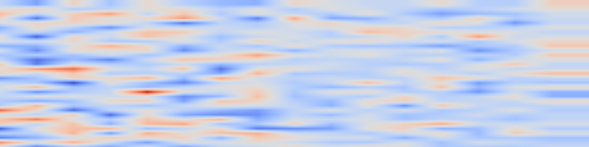 Chain-of-Verification Reduces Hallucination in Large Language Models ...
