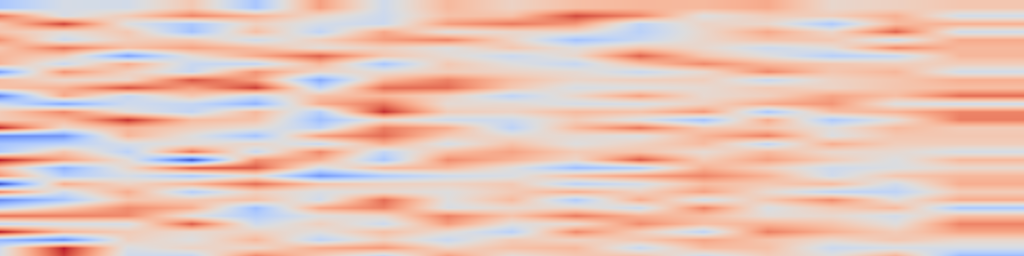 DS1 spectrogram: AlteredAvatar: Stylizing Dynamic 3D Avatars with Fast Style Adaptation