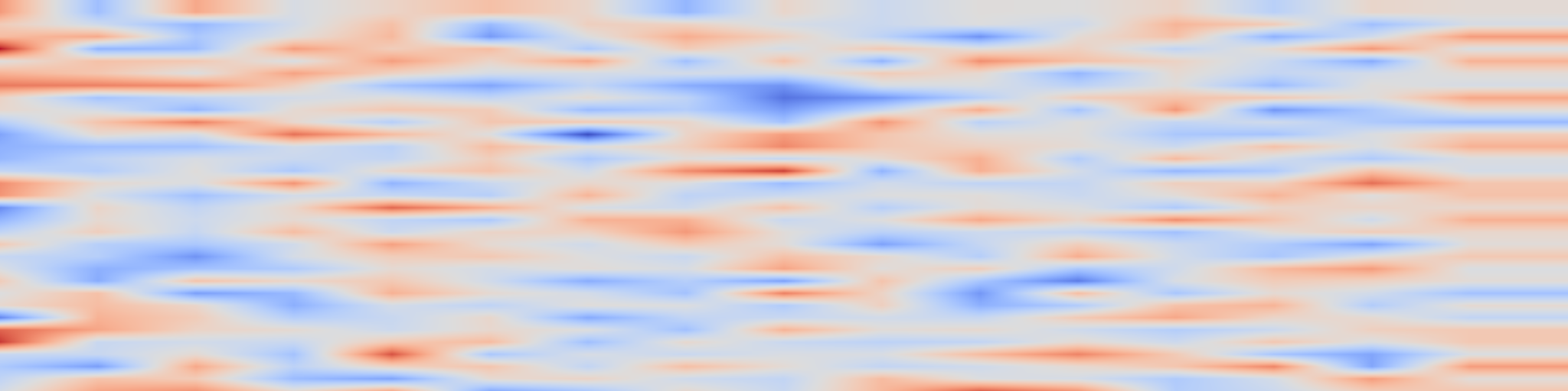 DS1 spectrogram: The Illusion of Equivalency: Statistical Characterization of Quantization Effects in LLMs