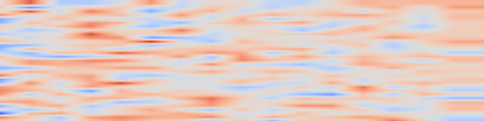 DS1 spectrogram: Parameterized Synthetic Text Generation with SimpleStories