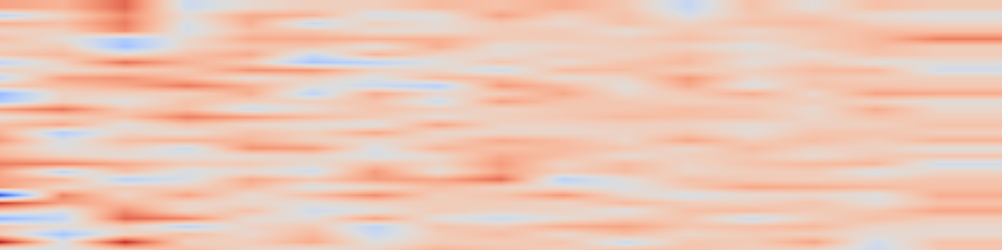 DS1 spectrogram: Directional Confusions Reveal Divergent Inductive Biases Through Rate-Distortion Geometry in Human and Machine Vision