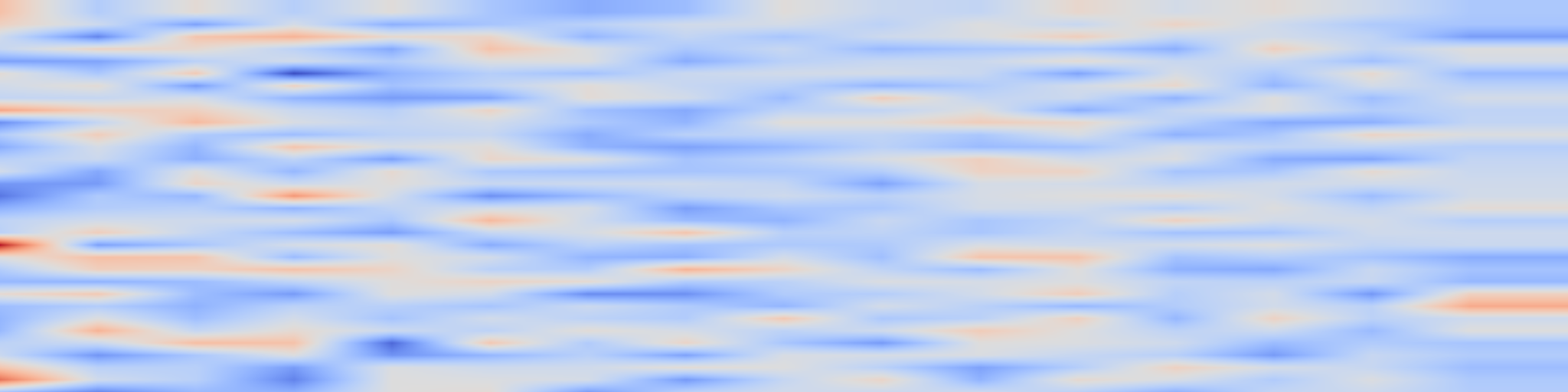 DS1 spectrogram: Revisiting the Gold Standard: Grounding Summarization Evaluation with
Robust Human Evaluation