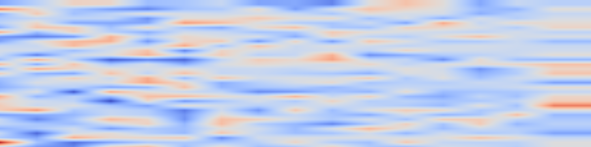 DS1 spectrogram: Soft Instruction De-escalation Defense