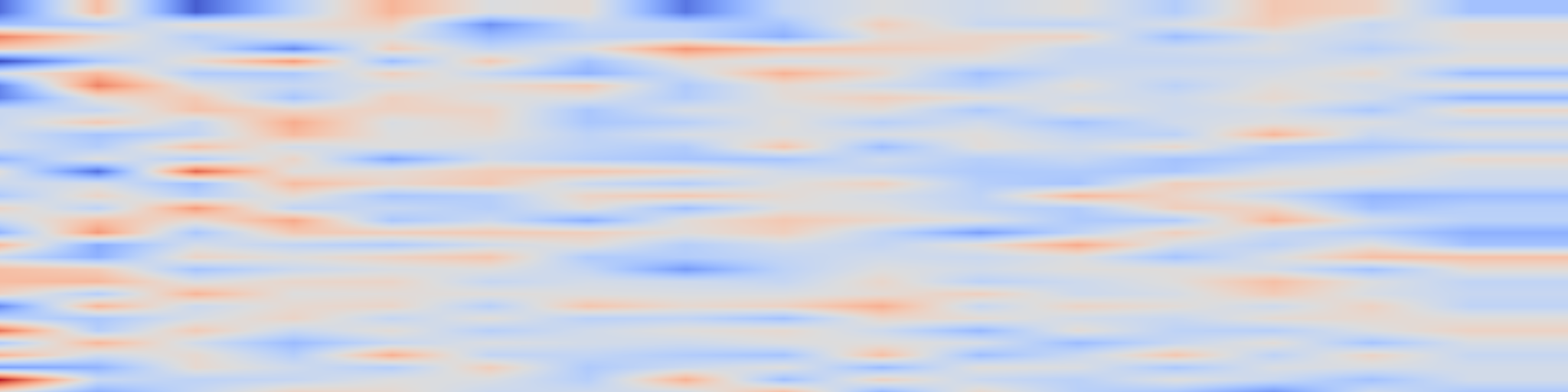 DS1 spectrogram: MatterGPT: A Generative Transformer for Multi-Property Inverse Design of
Solid-State Materials