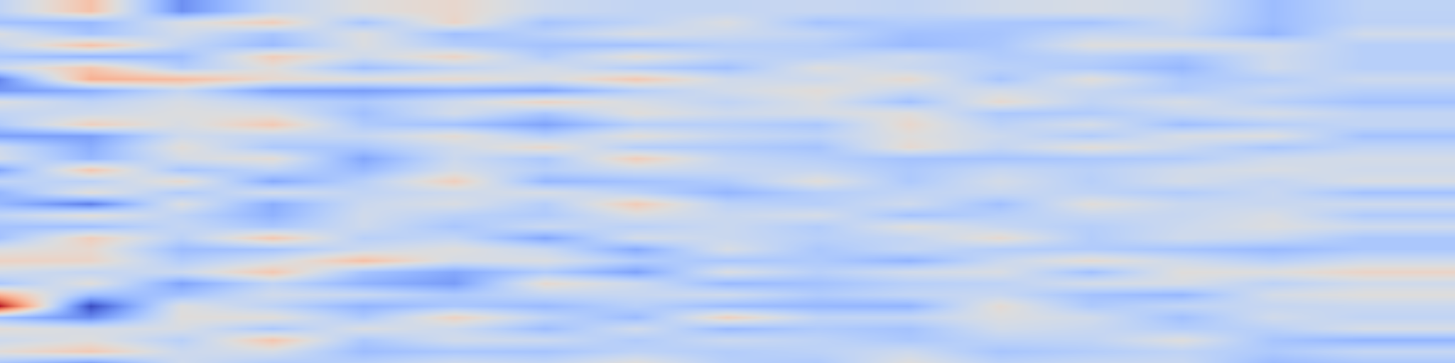 DS1 spectrogram: Toy Combinatorial Interpretability Models Reveal Lottery Tickets in Early Feature Space