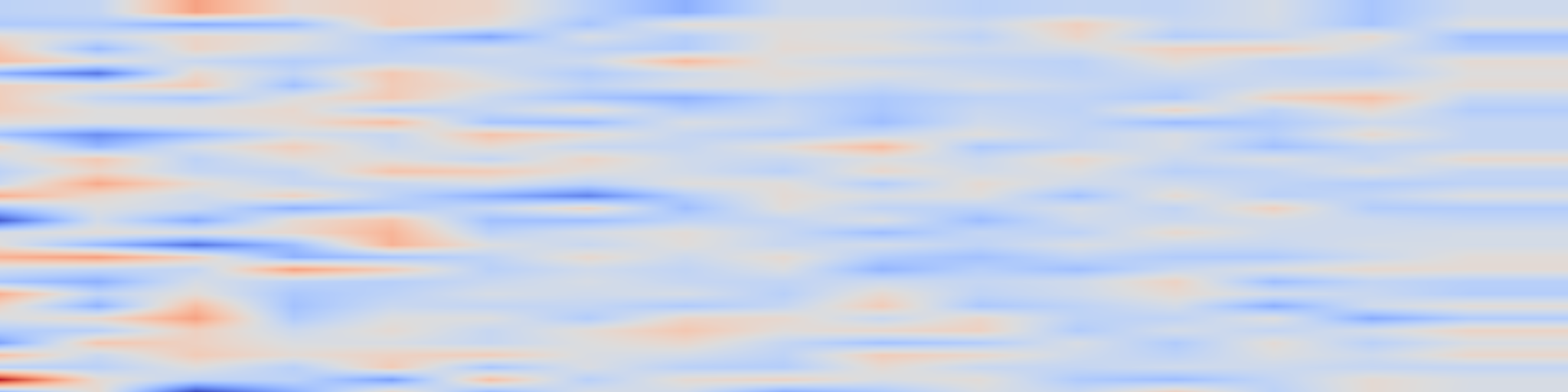 DS1 spectrogram: RawBoost: A Raw Data Boosting and Augmentation Method applied to Automatic Speaker Verification Anti-Spoofing