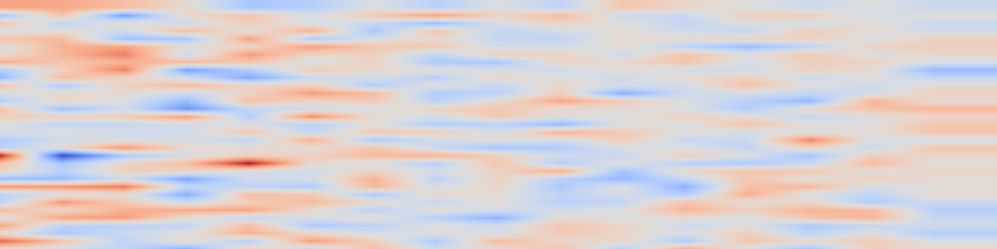 DS1 spectrogram: Deep Residual Learning for Image Recognition