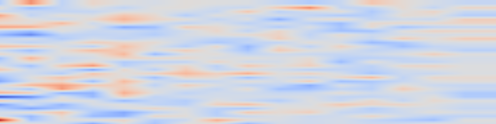 DS1 spectrogram: Be Kind, Rewrite: Benign Projections via Rewriting Defend Against LLM Data Poisoning Attacks