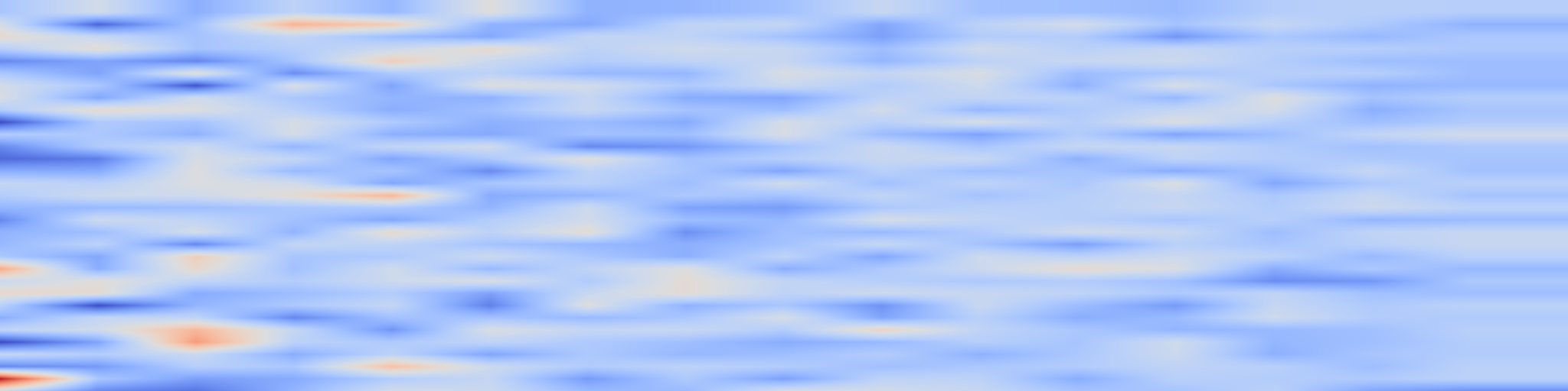 DS1 spectrogram: Evaluation of Randomization through Style Transfer for Enhanced Domain Generalization