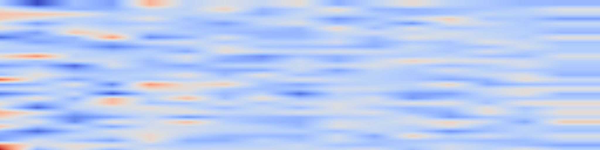 DS1 spectrogram: CEON: Circular Economy Ontology Network