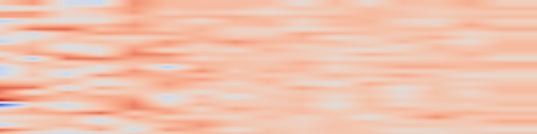 DS1 spectrogram: GAN Dissection: Visualizing and Understanding Generative Adversarial
Networks