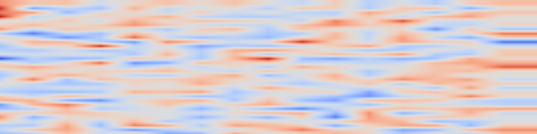 DS1 spectrogram: POO-LPSP: Parallel Osprey Optimized Least Penalty-Squared Prioritization Methods for Priority Derivation in the Analytic Hierarchy Process