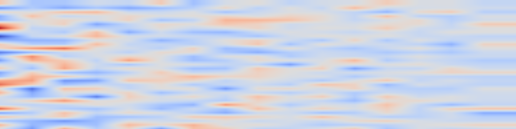 DS1 spectrogram: Coresets via Bilevel Optimization for Continual Learning and Streaming