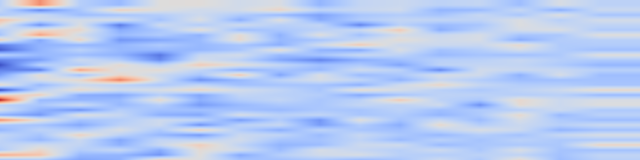 DS1 spectrogram: Re3val: Reinforced and Reranked Generative Retrieval