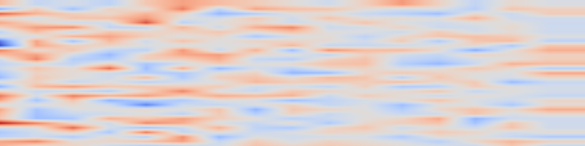DS1 spectrogram: Social Learning: Towards Collaborative Learning with Large Language Models