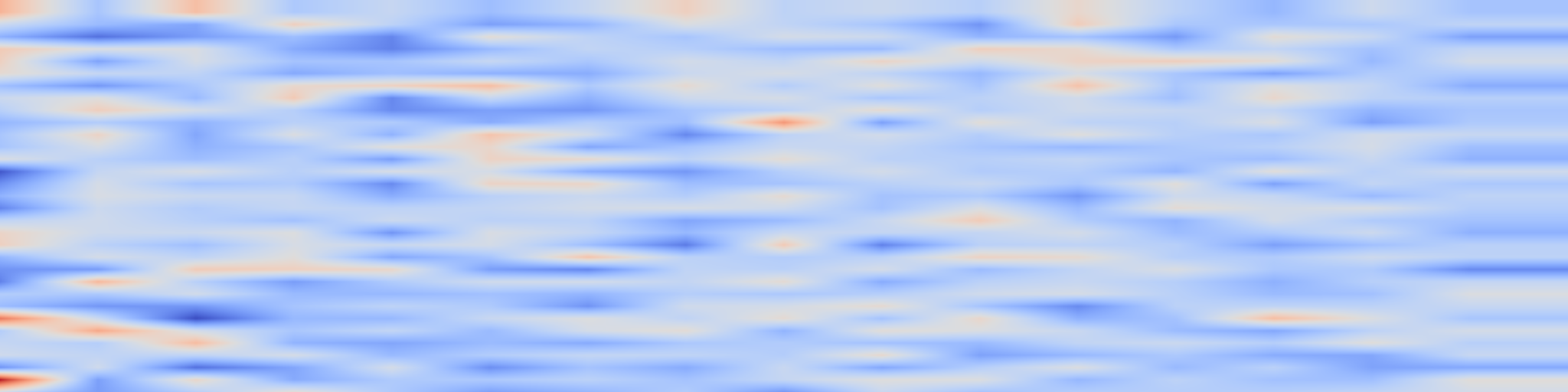DS1 spectrogram: Better Late Than Never: Evaluation of Latency Metrics for Simultaneous
Speech-to-Text Translation