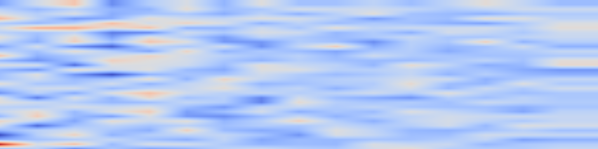 DS1 spectrogram: Right Question is Already Half the Answer: Fully Unsupervised LLM
Reasoning Incentivization