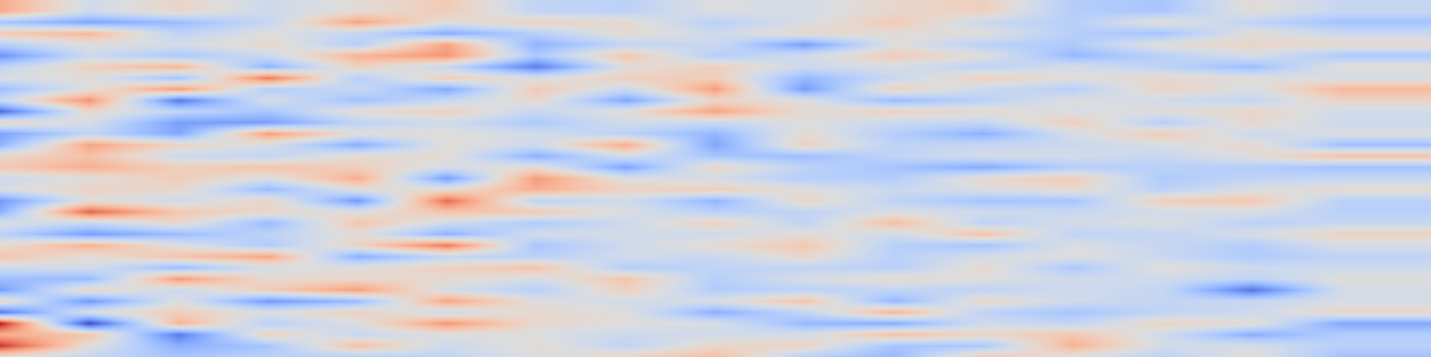 DS1 spectrogram: Drop-Upcycling: Training Sparse Mixture of Experts with Partial
Re-initialization