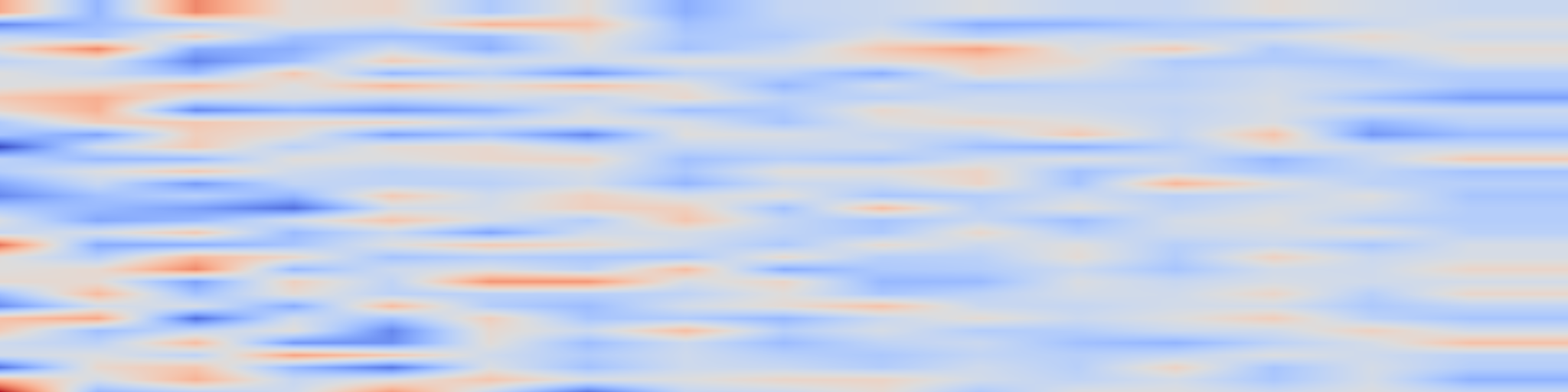 DS1 spectrogram: Magnitude Distance: A Geometric Measure of Dataset Similarity