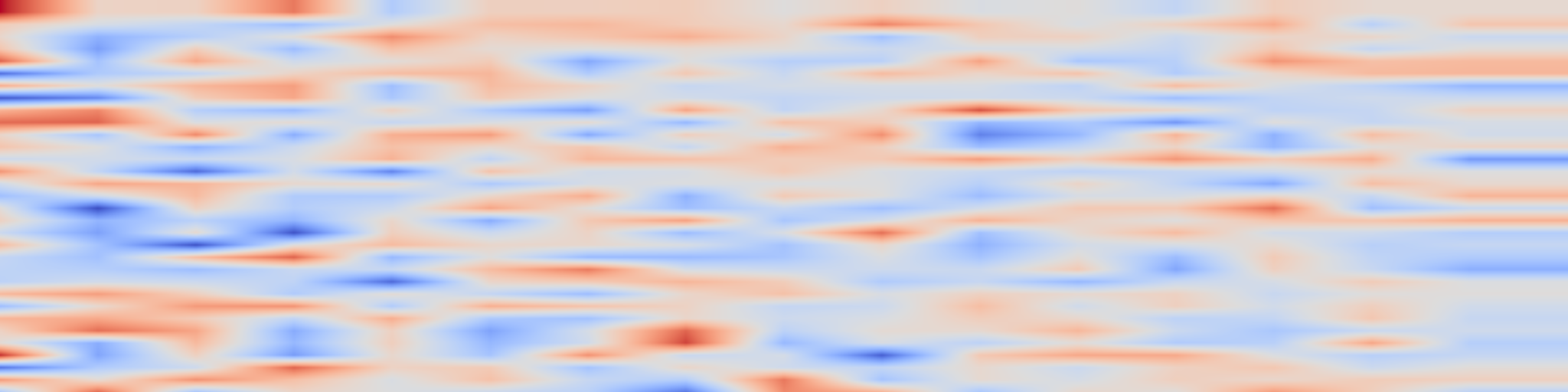 DS1 spectrogram: H-OmniStereo: Zero-Shot Omnidirectional Stereo Matching with Heading-Aligned Normal Priors