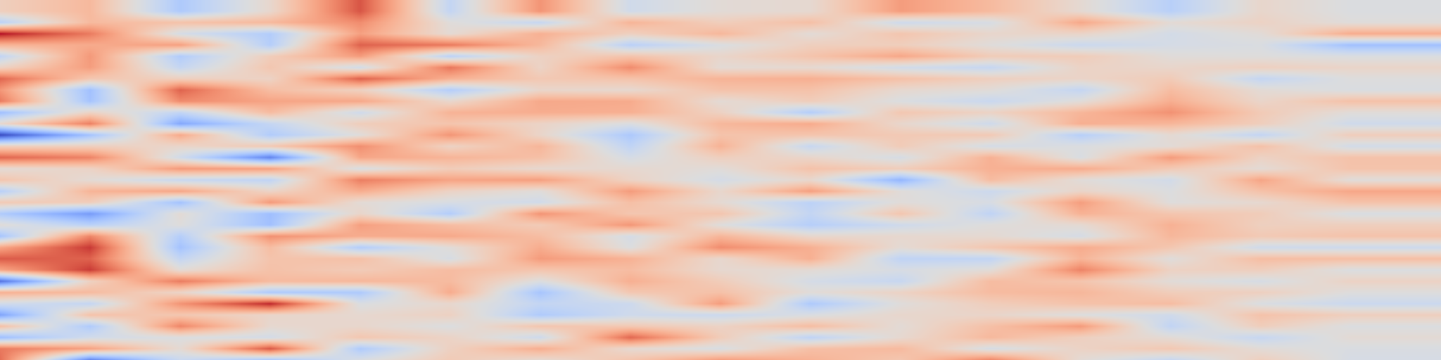 DS1 spectrogram: Polynomial Dice Loss for Medical Image Segmentation