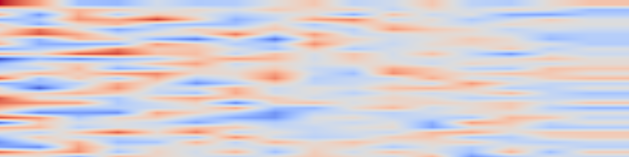 DS1 spectrogram: Rethinking Visual Attribution for Chest X-ray Reasoning in Large Vision Language Models