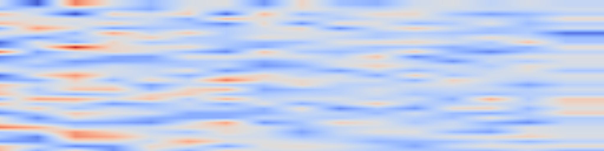 DS1 spectrogram: Instruction Tuning for Large Language Models: A Survey