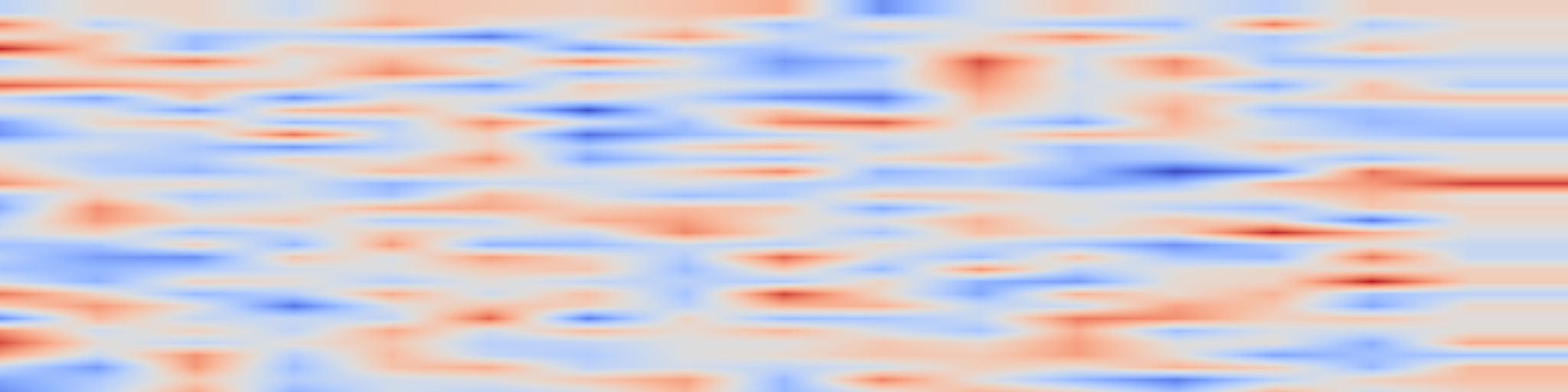 DS1 spectrogram: CanniUplift: A Holistic Framework for Mitigating Seller and Incentive Cannibalization in E-commerce Uplift Modeling