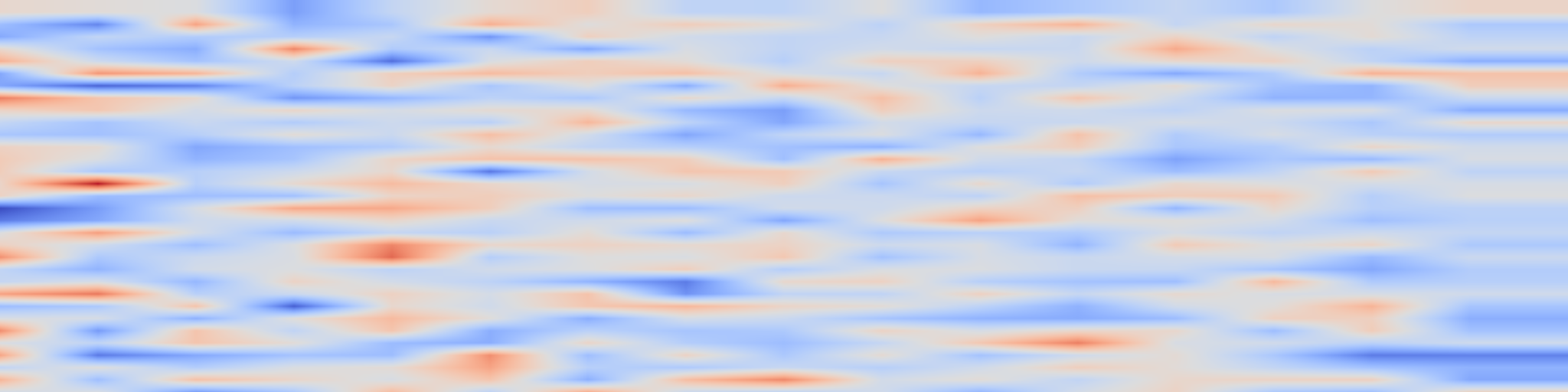 DS1 spectrogram: Beyond Pedestrians: Caption-Guided CLIP Framework for High-Difficulty Video-based Person Re-Identification