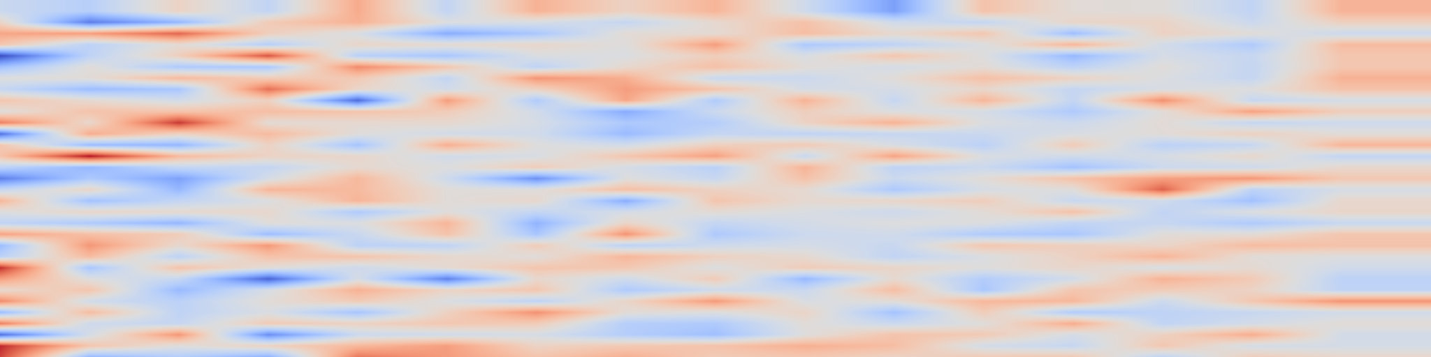 DS1 spectrogram: Modelling the 5G Energy Consumption using Real-world Data: Energy
Fingerprint is All You Need